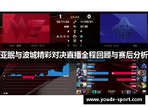 亚眠与波城精彩对决直播全程回顾与赛后分析