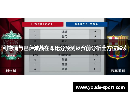 利物浦与巴萨激战在即比分预测及赛前分析全方位解读